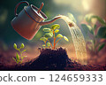 Gardening with Care - Generative AI 124659333