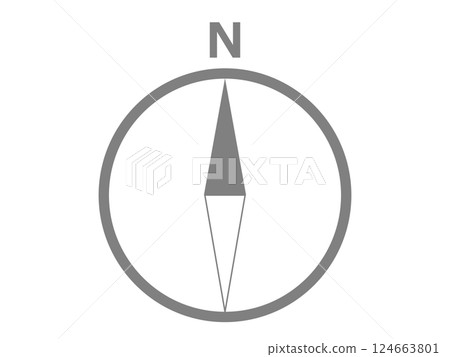 羅盤符號（方向符號） 124663801