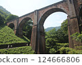 輕井澤與橫川之間的舊日本國鐵拱橋 124666806