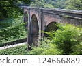舊信越本線眼鏡橋 124666889