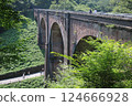 舊信越本線眼鏡橋 124666928