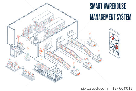 The smart warehouse uses an AGV system to automate material handling, supporting its flexible logistics and accurate inventory counts. The smart warehouse uses an AGV system to automate material handling, supporting its flexible logistics and accurate inventory counts. 124668015