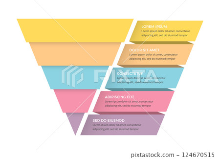 Sale Funnel Chart Sale Funnel Chart 124670515