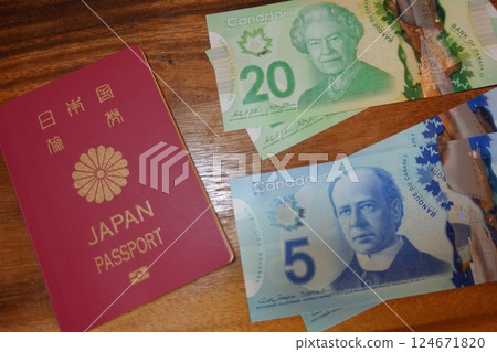 Canadian dollar bills 20 dollars and 5 dollars 124671820