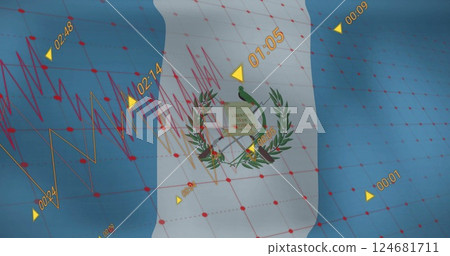 Image of financial data processing over flag of guatemala Image of financial data processing over flag of guatemala 124681711