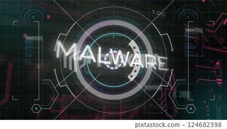 Malware text image over digital interface with circular and grid elements 124682398