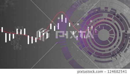 Candlestick chart and data visualization over abstract circular image Candlestick chart and data visualization over abstract circular image 124682541