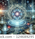Linking the Global Financial Markets II 124689295