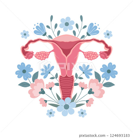 Female reproductive system with flowers and leaves. Women's Health Day. Flat style artistic illustration. 124693183