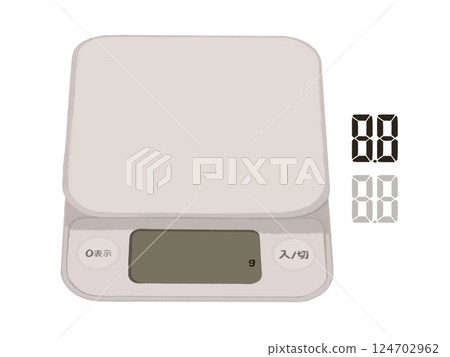 Kitchen scale (by number) 124702962