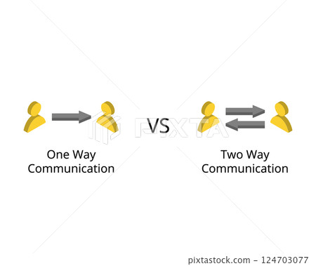 one way communication and two way communication one way communication and two way communication 124703077