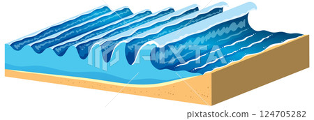 Dynamic Ocean Wave Formation Illustration Dynamic Ocean Wave Formation Illustration 124705282
