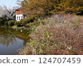 Koishikawa Branch of the University Museum 124707459