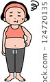A woman holding a stomach luxury 124720135