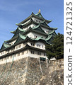 仰望名古屋城塔：充滿歷史感的日本名城 124721325