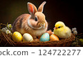Easter bunny and chickens. 124722277