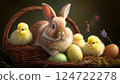 Easter bunny and chickens. 124722278