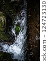 River 124723130