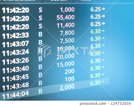 Stock Market Exchange Rise Trade Cart blur, Index Crypto Price Growth Background Trend Economy Financial Forex Economic Screen Computer Digital Business Money Technology Candlestick Bar Analysis. Stock Market Exchange Rise Trade Cart blur, Index Crypto Price Growth Background Trend Economy Financial Forex Economic Screen Computer Digital Business Money Technology Candlestick Bar Analysis. 124732839