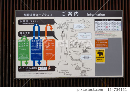 兵庫縣豐岡市崎溫泉索道基地台的資訊牌 124734131