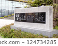 Narashino City Hall Nameplate, Narashino City, Chiba Prefecture 124734285