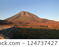 Mount Rausu illuminated by the sunset Mount Rausu illuminated by the sunset 124737427