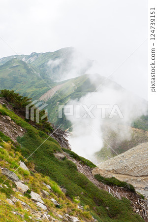 地獄谷(從雷鳥莊和禦庫裡池溫泉中間望去) 攀登北阿爾卑斯山的劍山 地獄谷(從雷鳥莊和禦庫裡池溫泉中間望去) 攀登北阿爾卑斯山的劍山 124739151