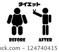Before and after diet illustration 124740415