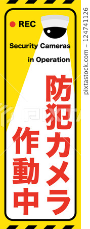 圓頂型安全攝影機運行海報,垂直 圓頂型安全攝影機運行海報,垂直 124741126