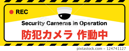 半球型監控攝影機運行海報，風景 124741127