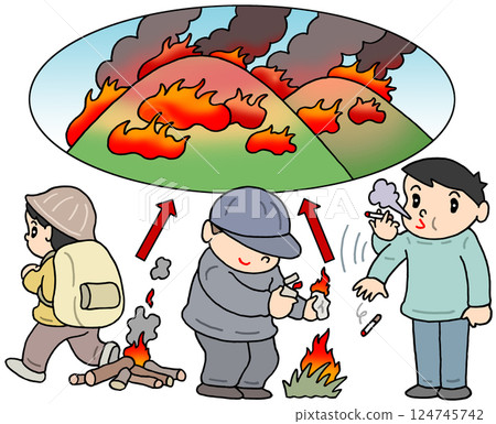 Accidents and disasters - forest fires, causes of forest fires, bonfires, arson, cigarettes 124745742