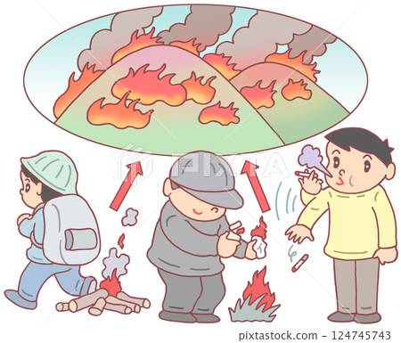 Accidents and disasters - forest fires, causes of forest fires, bonfires, arson, cigarettes Accidents and disasters - forest fires, causes of forest fires, bonfires, arson, cigarettes 124745743
