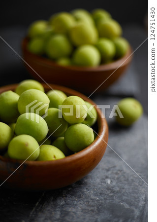 Close up Green plum Close up Green plum 124751430