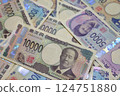 日元 日本紙幣 124751880