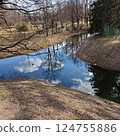 Tranquil pond reflecting sky and clouds, surrounded by trees and dry grass. High-angle view captures peaceful nature scene with a sense of tranquility 124755886