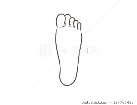 腳底部位圖解 腳底部位圖解 124765433