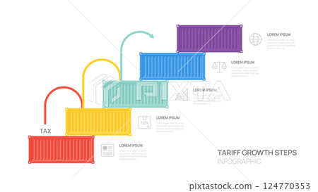 container Infographic Template for Tax and Tariff Growth steps vector design. 124770353
