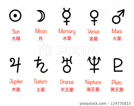 Set of 10 celestial icons 01 124770815