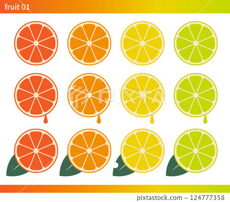 Refreshing Citrus Set 124777358