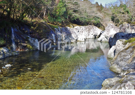 奧山井:猿飛仙坪峽谷的猿飛坑窪 奧山井:猿飛仙坪峽谷的猿飛坑窪 124781108