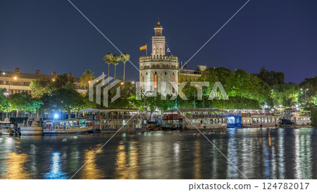 Torre del Oro Watchtower and Guadalquivir River Timelapse, Seville, Spain 124782017