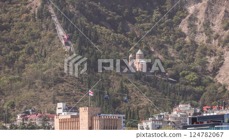 Close-up view of Mtatsminda Mount aerial timelapse and the Pantheon in Tbilisi, Georgia. Close-up view of Mtatsminda Mount aerial timelapse and the Pantheon in Tbilisi, Georgia. 124782067