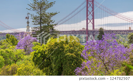 The 25th April Bridge aerial timelapse, Ponte 25 de Abril in Portuguese, longest suspension bridge in Europe. Lisbon, Portugal The 25th April Bridge aerial timelapse, Ponte 25 de Abril in Portuguese, longest suspension bridge in Europe. Lisbon, Portugal 124782507