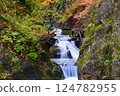 River in nature 124782955