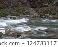 Stream near the waterfall 124783117