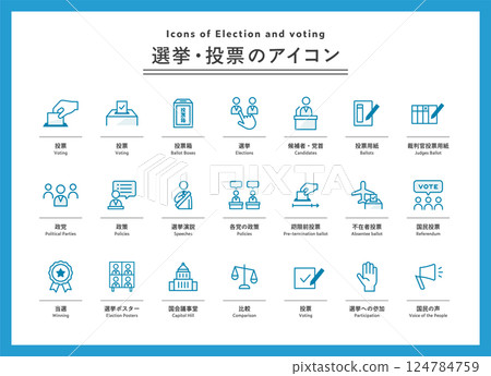 Set of election and voting icons Politics House of Councillors election House of Representatives election Members of parliament Policy Political party Politician Cabinet Government 124784759