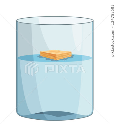 Archimedes principle. Experiment with water glasses wood cube. Buoyant acting on the object that floats is equal to weight of the fluid that is displaced Archimedes principle. Experiment with water glasses wood cube. Buoyant acting on the object that floats is equal to weight of the fluid that is displaced 124785593