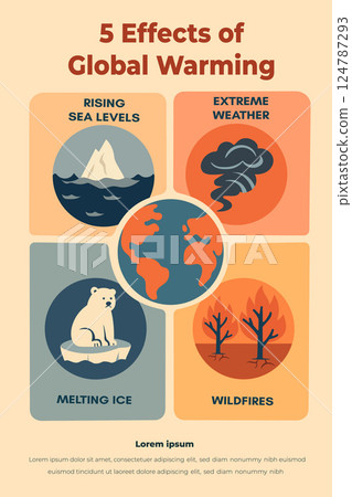 Rising sea levels, extreme weather, and melting ice 5 effects of global warming, vector illustration Rising sea levels, extreme weather, and melting ice 5 effects of global warming, vector illustration 124787293