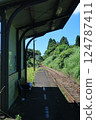 Railway Kagoshima Prefecture Ibusuki Makurazaki Line Oyama Station Platform Makurazaki direction 2020 124787411