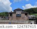 Railway Kagoshima Prefecture Ibusuki Makurazaki Line Makurazaki Station Station building distant view 2020 124787415